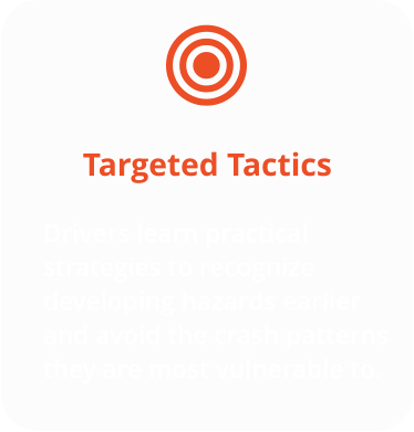 Targeted Tactics Drivers learn practical strategies to recognize developing hazards earlier and avoid the crash patterns they are most vulnerable to.