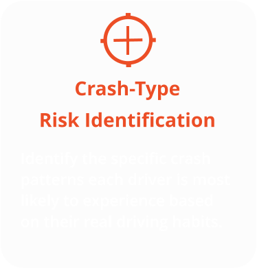 Crash-Type Risk Identification  Identify the specific crash patterns each driver is most likely to experience based on their real driving habits.