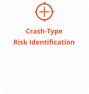 Crash-Type Risk Identification  Identify the specific crash patterns each driver is most likely to experience based on their real driving habits.