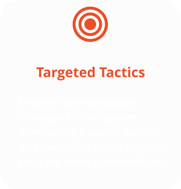 Targeted Tactics Drivers learn practical strategies to recognize developing hazards earlier and avoid the crash patterns they are most vulnerable to.