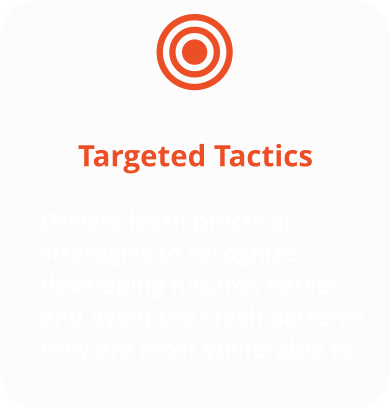 Targeted Tactics Drivers learn practical strategies to recognize developing hazards earlier and avoid the crash patterns they are most vulnerable to.
